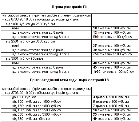 TO_TZ_Zakon_1.jpg